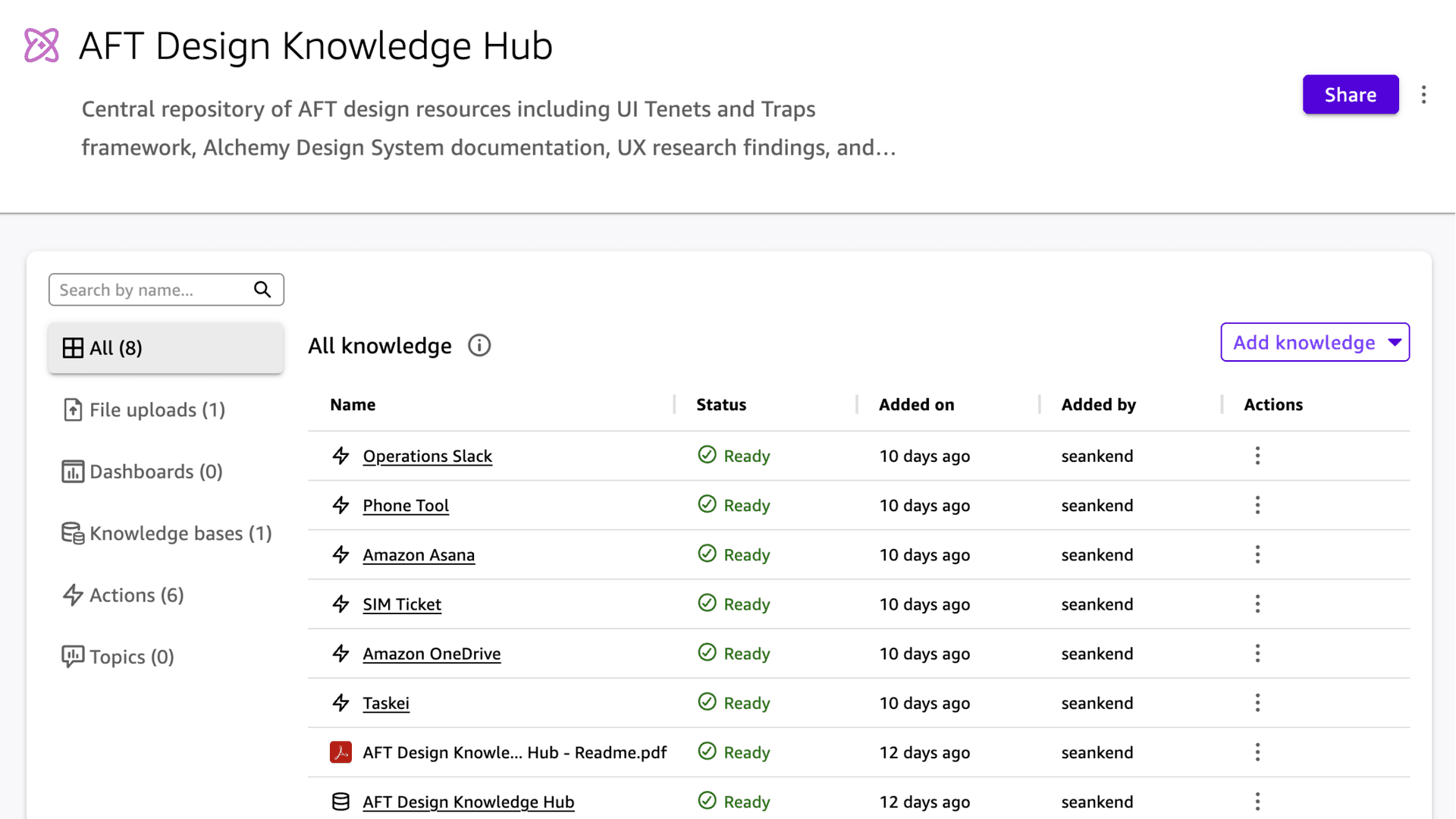 AFT Common Experience thumbnail